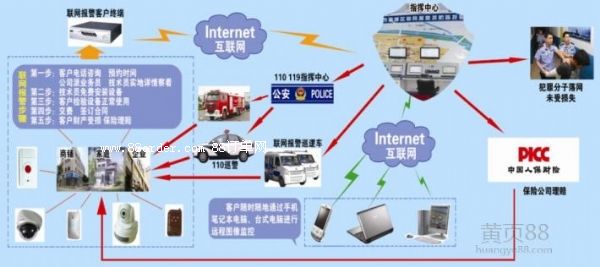 (li��n)�W(w��ng)��(b��o)�����ăr(ji��)����ҕ�l(li��n)�W(w��ng)��(b��o)�����ăr(ji��)��