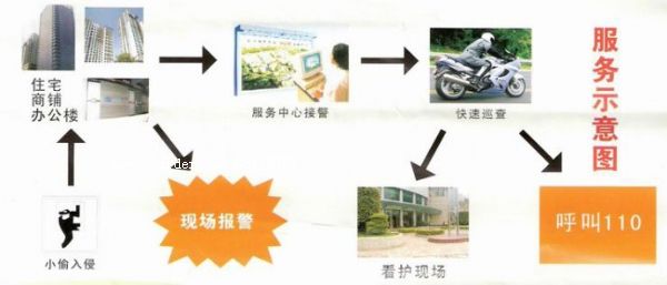 ����(li��n)�W(w��ng)��(b��o)��