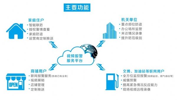 110(li��n)�W(w��ng)��(b��o)��ƽ�_(t��i)/110(li��n)�W(w��ng)��(b��o)��ƽ�_(t��i)