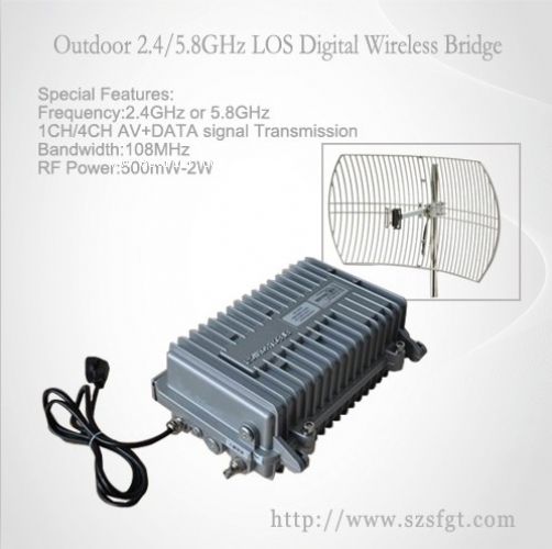 5.8G��(sh��)�֟o���W(w��ng)����ҕ�l��ݔ