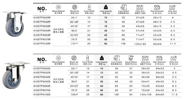 ��ʽ�p��TPR