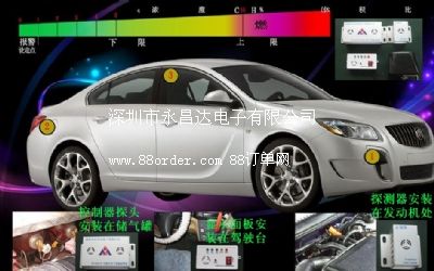 ȫ�Ԅ�̽�y��܇��Ȼ�����