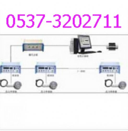 �o�a���w֧���ܷ��|(zh��)���z�y�x