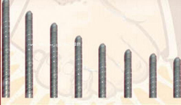 Ƥ���ô��l���l