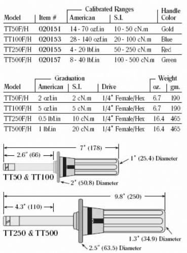 ����(gu��)��ʿ\�ք�(d��ng)�����ݽz��\TT ���P(p��n)�����ݽz��