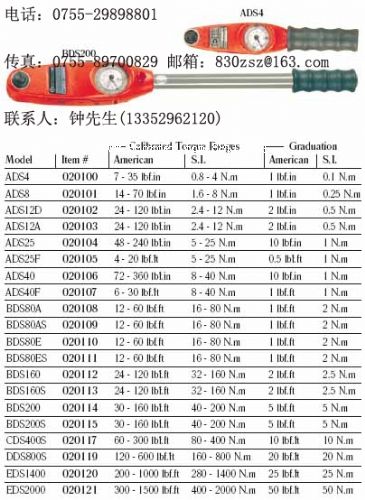������ʿ\Ť������\���P��ADS-EDS Ť������