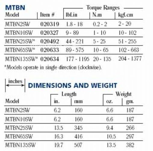 ������ʿ\Ť������\��̖ݔ��-�����̖����(Signal O