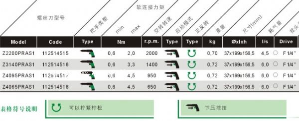 �����FIAM��ӹ���\����ݽz��\ZEUS ���͚���ݽz