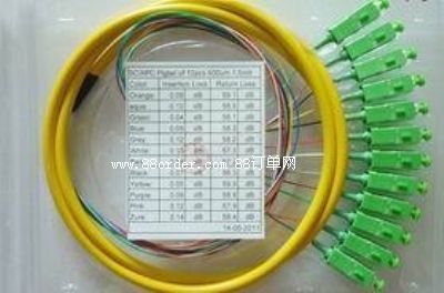 廣電專用SC APC12芯束狀尾纖 束狀跳線光纖跳線尾纖