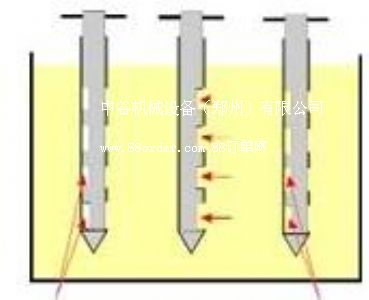 ��������ˎȡ������������ˎȡ�����S��������ˎȡ�����й�