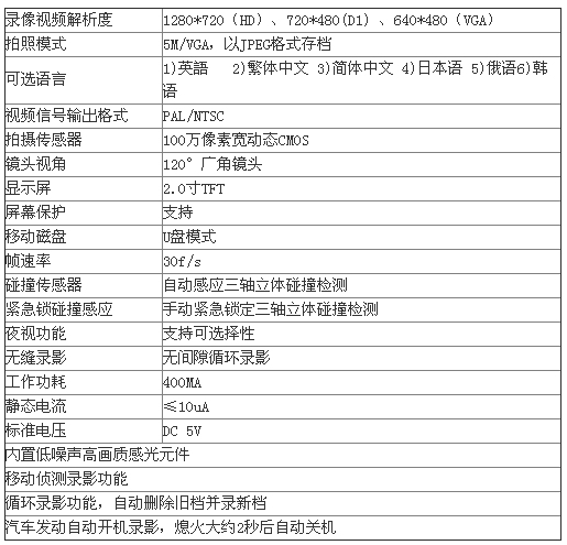 88訂單網(wǎng) 88訂單網(wǎng)